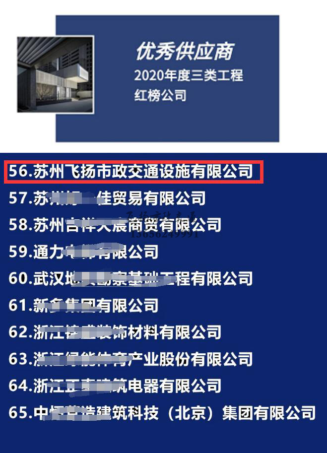 飛揚市政道路劃線公司被旭輝集團評為2020年優(yōu)秀合作供應商。